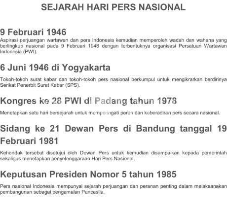 Sejarah HPN
