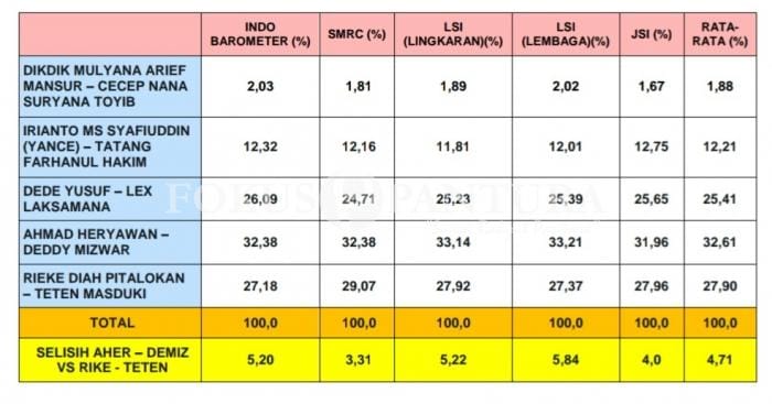 8565a369 c485 412f 8067 0c24499ae736